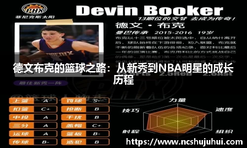 德文布克的篮球之路：从新秀到NBA明星的成长历程
